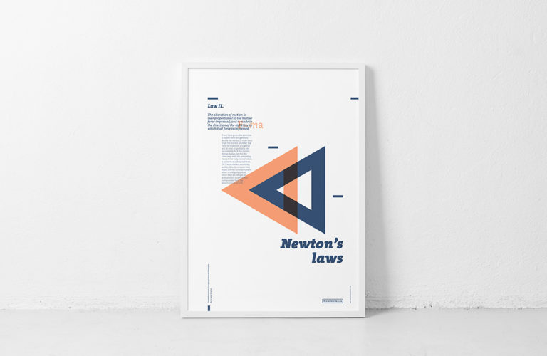 2nd Newton's law Poster