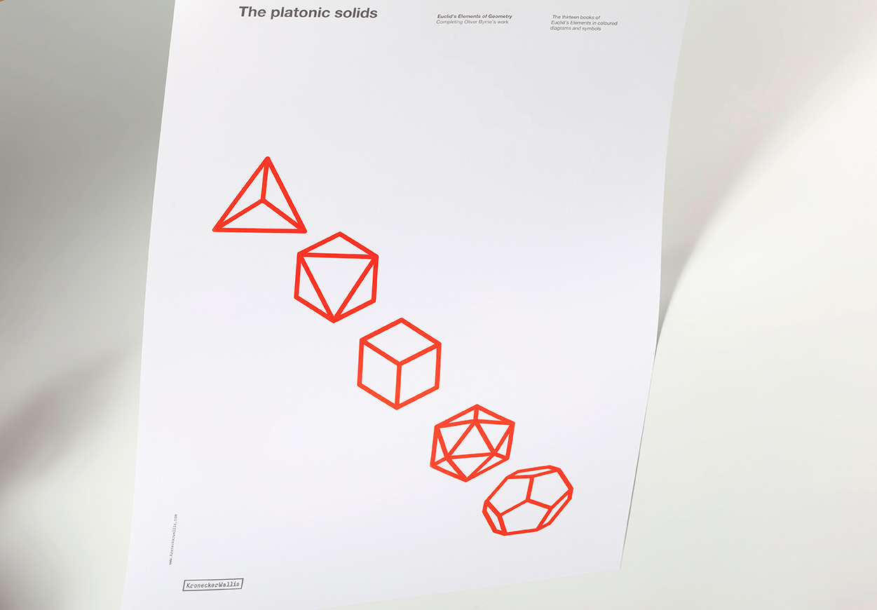 Book 13. Poster. The platonic solids. Euclid's Elements - Image 3