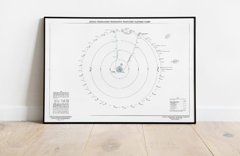 Apollo 11 Trajectory Chart - NASA Moon Poster
