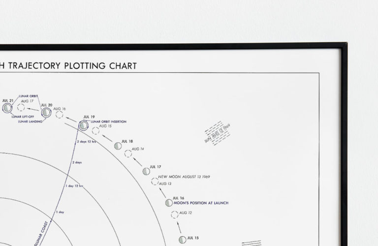 Apollo 11 Trajectory Chart - NASA Moon Poster