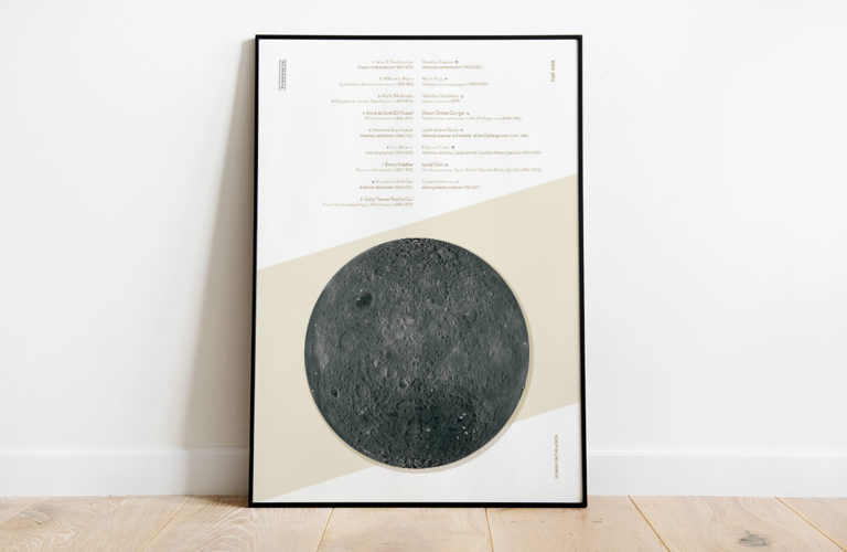 Women on the moon posters