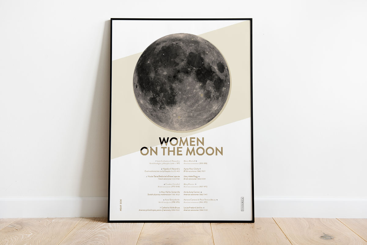 Women on the moon posters